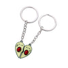 Keychains