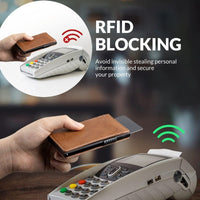Anti-theft Card Swiping Bag Sleeve Aluminum Alloy Side Push