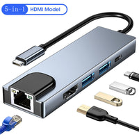 5-in-1 Type-c To HDMI Network Card USB Expansion Dock