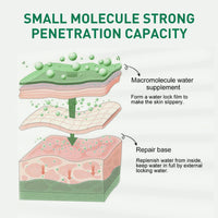 Tea Tree Oil Facial Skin Cleaning And Repair