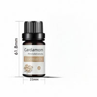 Preserved Rose White Tea Botanical Body Care Essential Oil