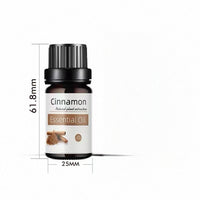 Preserved Rose White Tea Botanical Body Care Essential Oil