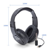Fully Enclosed Monitoring Earphones, Headworn