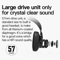 T7 Bluetooth headset