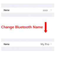 Bluetooth Headset Wireless Noise Reduction Third Generation