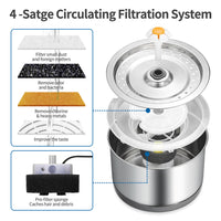 Silver Wing Round All-Steel Flower Pet Water Dispenser