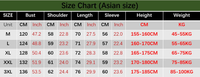 Cartoon Round Neck Fleece-lined Sweater Men