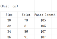 Trendy High Street Fashion Men's Jeans