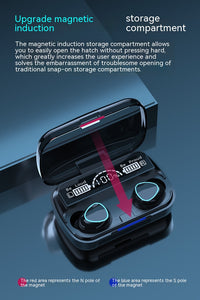 Men In-ear High-end High-quality Noise Reduction Wireless Bluetooth Headset