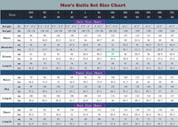 Men's Three-piece Suit Wedding Best Man