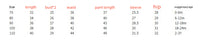 Sorry Girl Letter Printing Infant Children's Suit