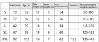 Summer Elastic Plus Size Hole Women's Denim Shorts