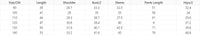 Girls' Cute Fleece-lined Thickened Panda Embroidered Annual Clothing Suit