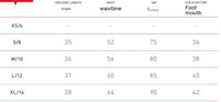 Seamless Yoga Hip Raise Fitness Pants Sports Shorts Good Quality