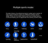 Heart Rate Blood Pressure Bluetooth Call Sport Step Counting Watch