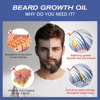 Care 30 Ml Men's Beard Oil