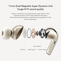 Active Noise Reduction Motion In Ear True Wireless Bluetooth Headset