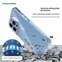 Airbag Drop-proof All-around Transparent Soft Case