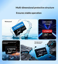 Memory Card C10 High-speed Storage Card