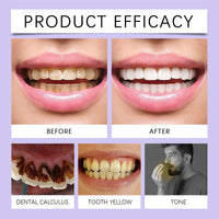 Purple Toothpaste Gentle Care Teeth