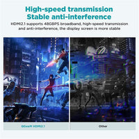 2.1 Compatible TV Blu-ray Projector Cable