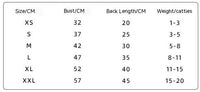 Autumn And Winter Anti-lint Muppet Blue Cat Silver Gradual Layer Pet British Shorthair Cat Clothes Thickened Vest