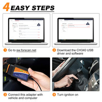 Hidden Feature Elm327 Modified Line Plus Car Diagnostic Tool