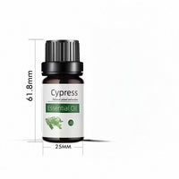 Preserved Rose White Tea Botanical Body Care Essential Oil