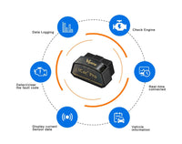 Automobile fault detector