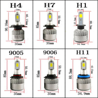 LED Car Headlight