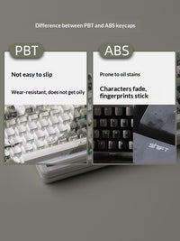 Gradient-colored, Personalized Keycaps For 87104-key Keyboards