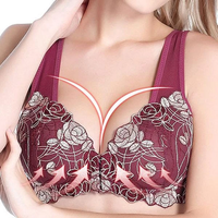 Bra underwire feeling in front
