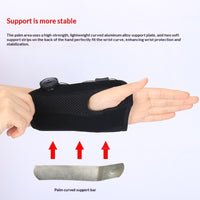Wrist Joint Compression Stabilizer With Aluminum Splint