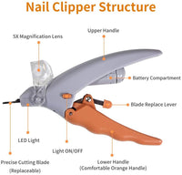 Pet LED With Light Nail Scissors Dogs And Cats Cleaning Scissors Beauty Luminous Nail Clippers