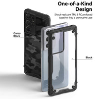 All-inclusive Anti-fall Simple Ultra-thin Transparent Silicone Case