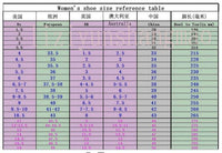 Autumn And Winter Leisure Low Square Heel Female Boots