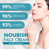 Retinol Cream Firming Facial Skin