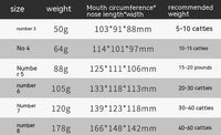 Pet Comfortable Dog Silicone Mouth Cover Mask