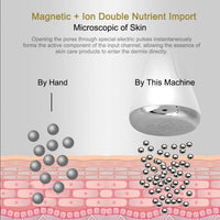 Facial massager small dumbbell gyro beauty device