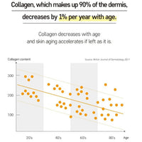 Cross-border Collagen Firming And Hydrating Facial Mask