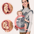 Adjustable Full Stage Breathable Sling Baby Carrier Waist Stool