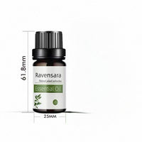 Preserved Rose White Tea Botanical Body Care Essential Oil