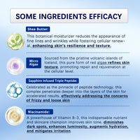 Anti-Wrinkle Skin Cream Fade Wrinkles Soft Skin Supplement Mild Repair