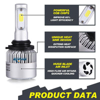 LED Car Headlight