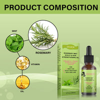 Rosemary Mint Hair Growth Fluid Scalp Massage Set