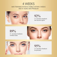 30ml Retinol Dilute Fine Lines