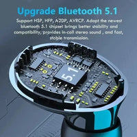 New Product Private Model Wireless Bluetooth Earphones TWS Large Screen Intelligent Digital Display In Ear Breathing Light