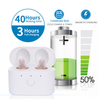 New Style Intelligent One-Click Operation Hearing Aid Rechargeable Low-Noise Wide-Frequency Elderly In-Ear Deaf Hearing Aids