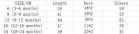 Korean Style Ins Infant Spring And Autumn New Jumpsuit Baby Boy And Girl Rompers Onesie