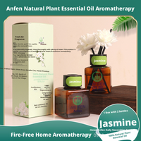 Plant Essential Oil Aromatherapy-White Tea Style-50ml * 2 bottles-1 box